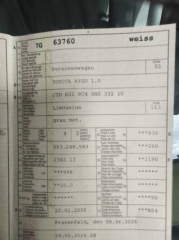 Automobili: Stadtflitzer – Usato da Matzingen venduto da mat_n9jy 1