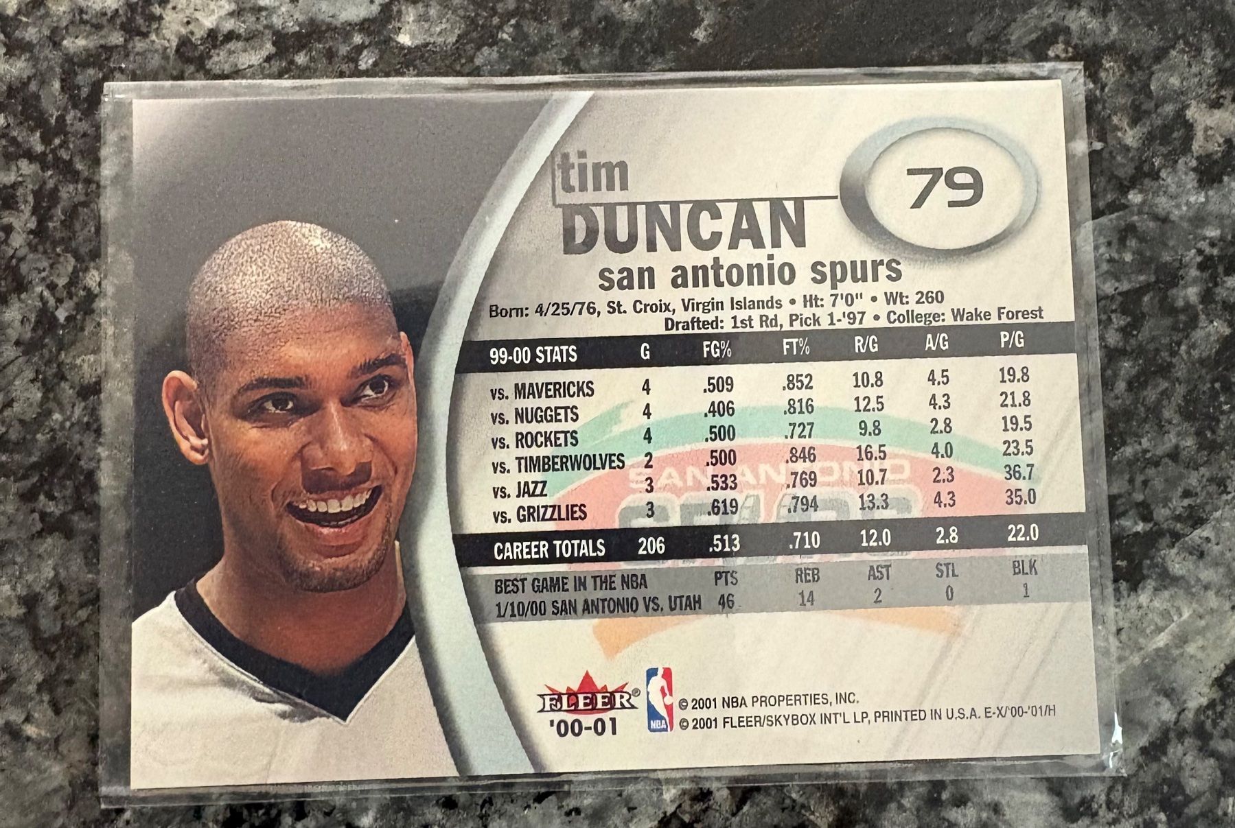 Nba Sammelbilder & Trading cards: NBA Tim Duncan Fleer EX 00/01 Card – Neu (gemäss Beschreibung) aus Muttenz von joba23 1
