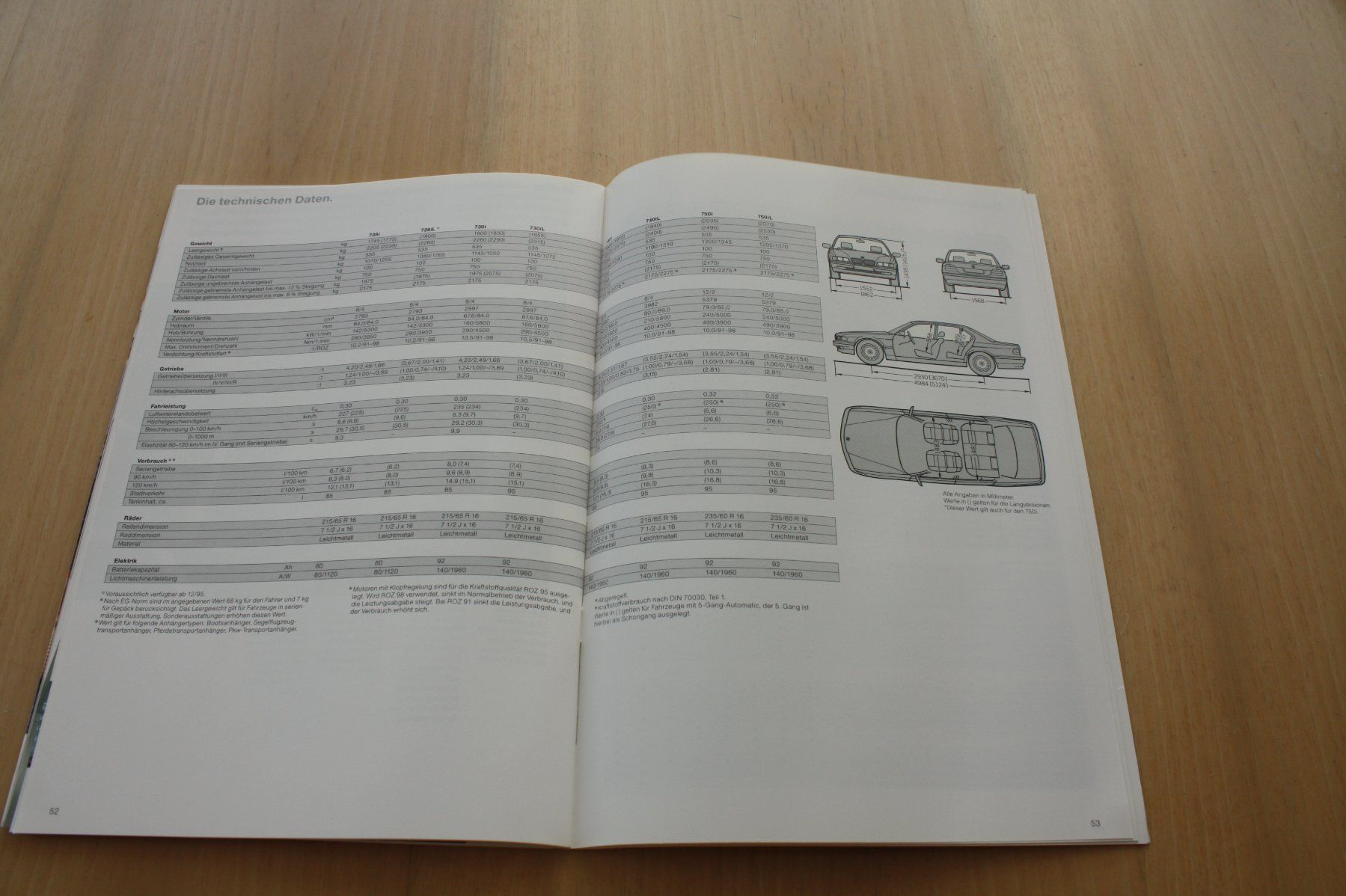 BMW Documenti: BMW 7er Prospekt Modell E38  2/1995 – Usato da Wikon venduto da erwin400 9