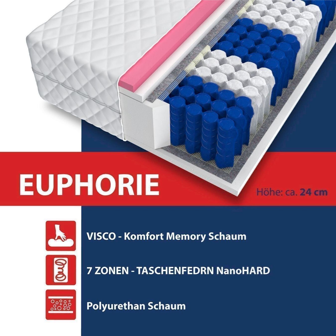 Materassi: FDM EUFORIA Matratze 120x200 EUPHORIE – Nuovo e nell'imballaggio originale da Bottighofen venduto da zaap 3