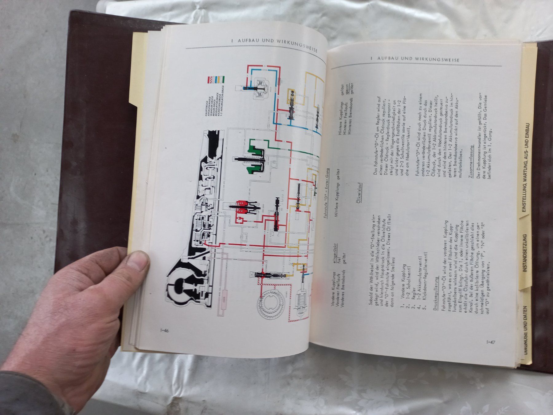 Opel Documenti: Original Oldtimer Werkstatthandbuch OPEL TURBO HYDRA-MATIC – Usato da Dulliken venduto da classiclerchdulliken 2