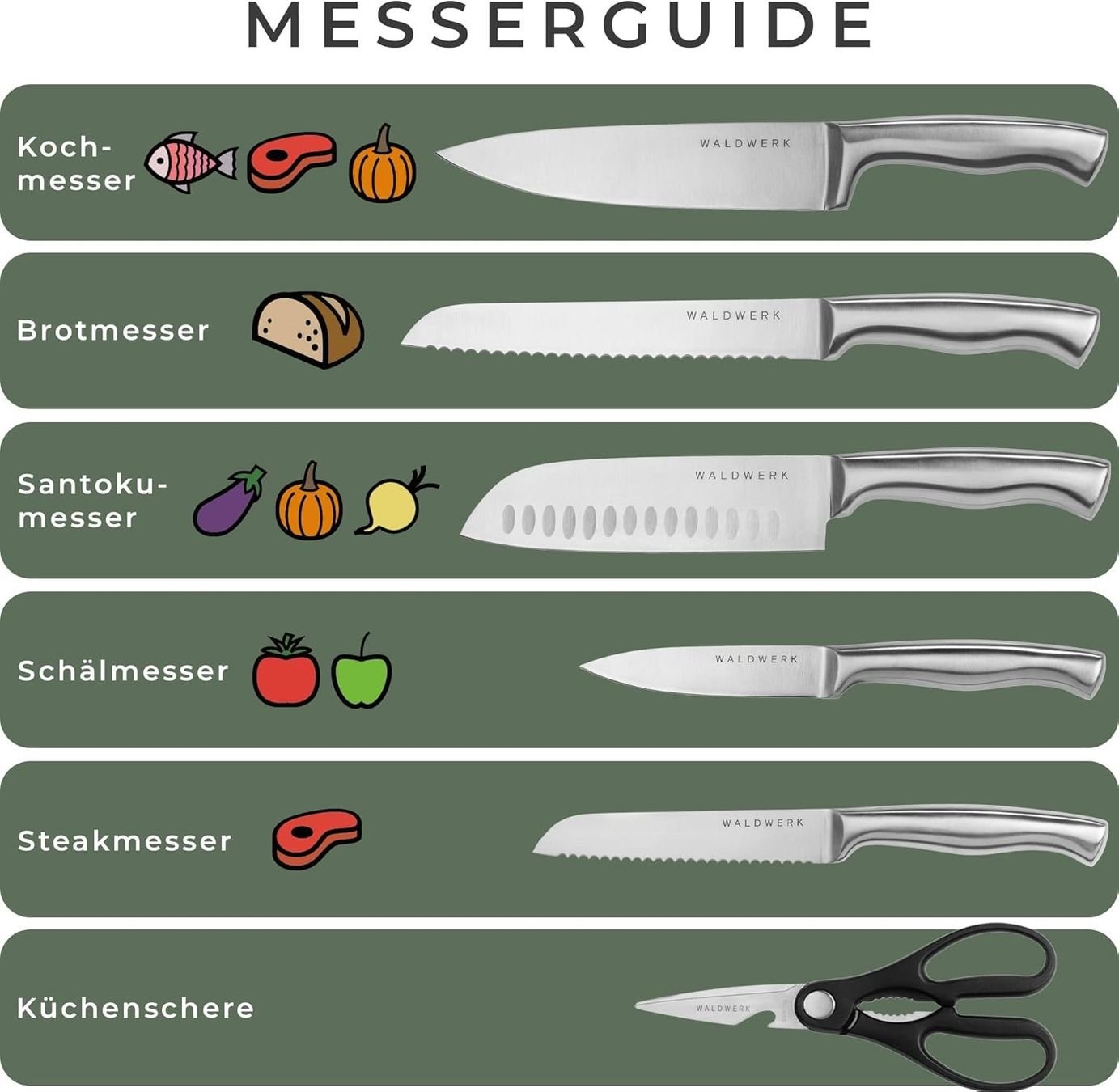 Coltelli: Küchenmesser Messerset Messerblock Set 7tlg Edelstahl – Nuovo e nell'imballaggio originale da Wittenbach venduto da VELARO 2