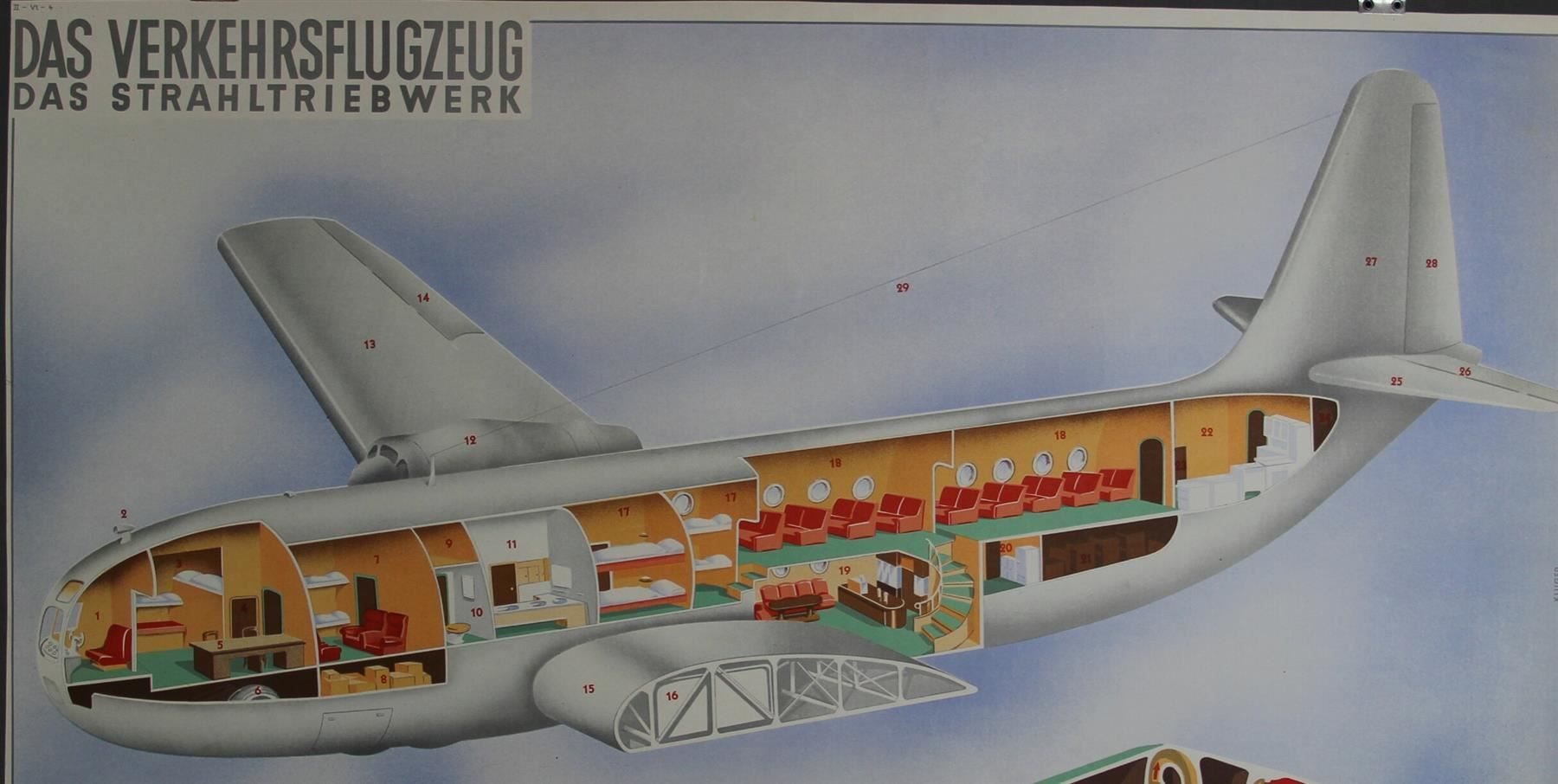 Foto & Immagini: Schulwandbild "Verkehrsflugzeug" – Usato da Birrwil venduto da brandschatz_birrwil