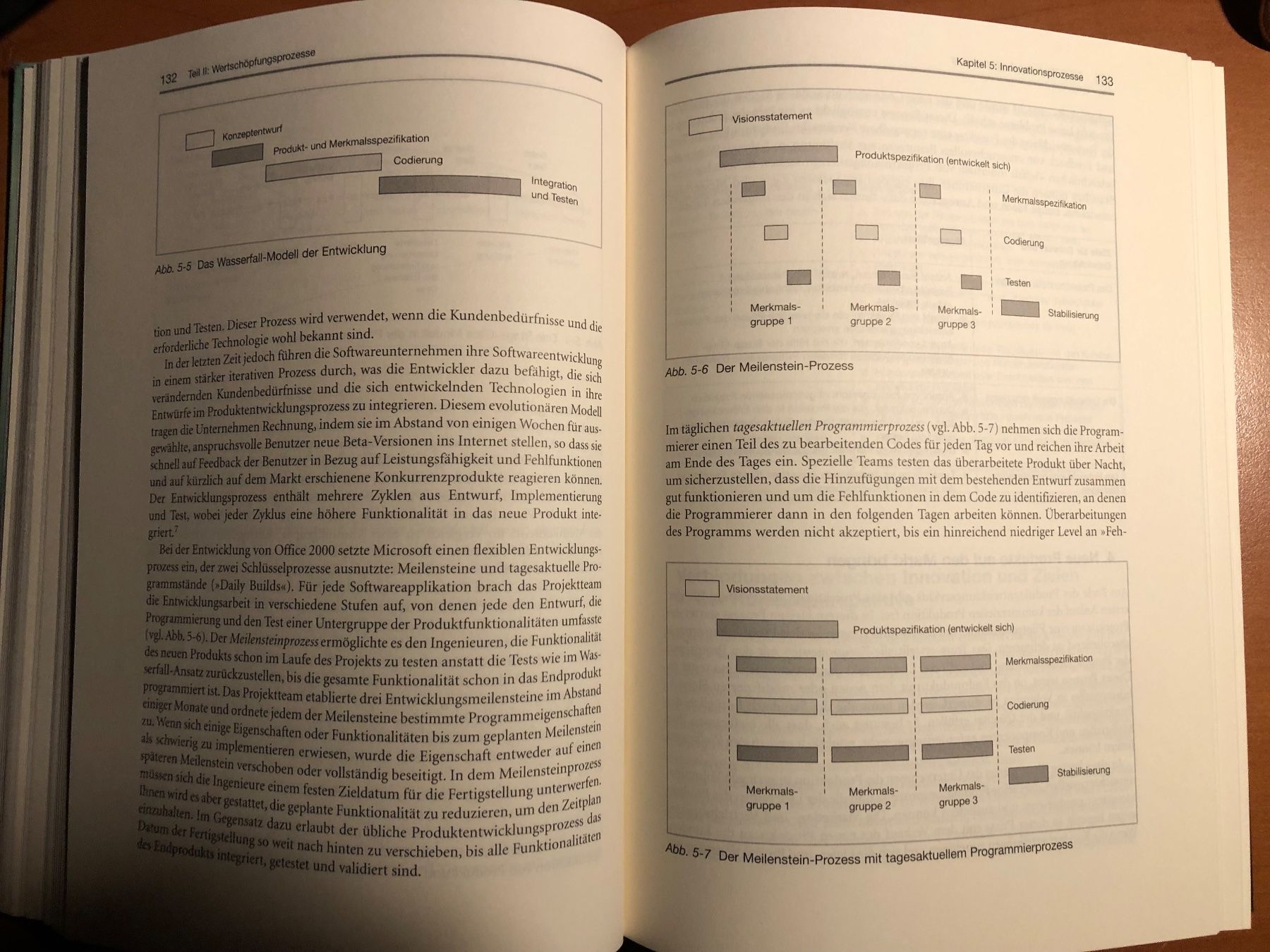 Libri: Strategy Maps, Strategische Planung – Usato da Rothenthurm venduto da norvil61 3