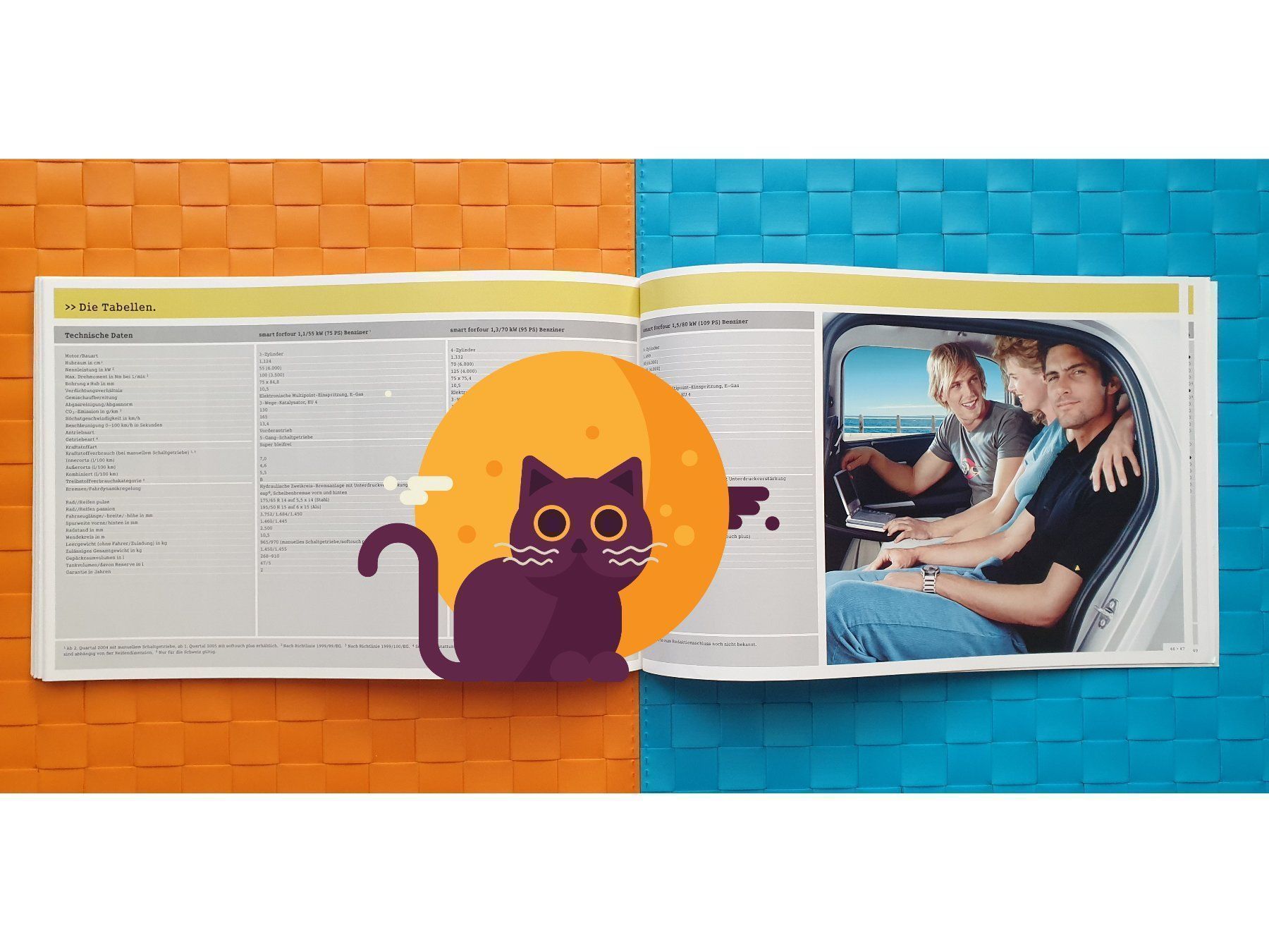 Riviste & Magazine: SMART FORFOUR 2004 - Prospekt / Katalog – Usato da Viganello venduto da CARLiteratur 9