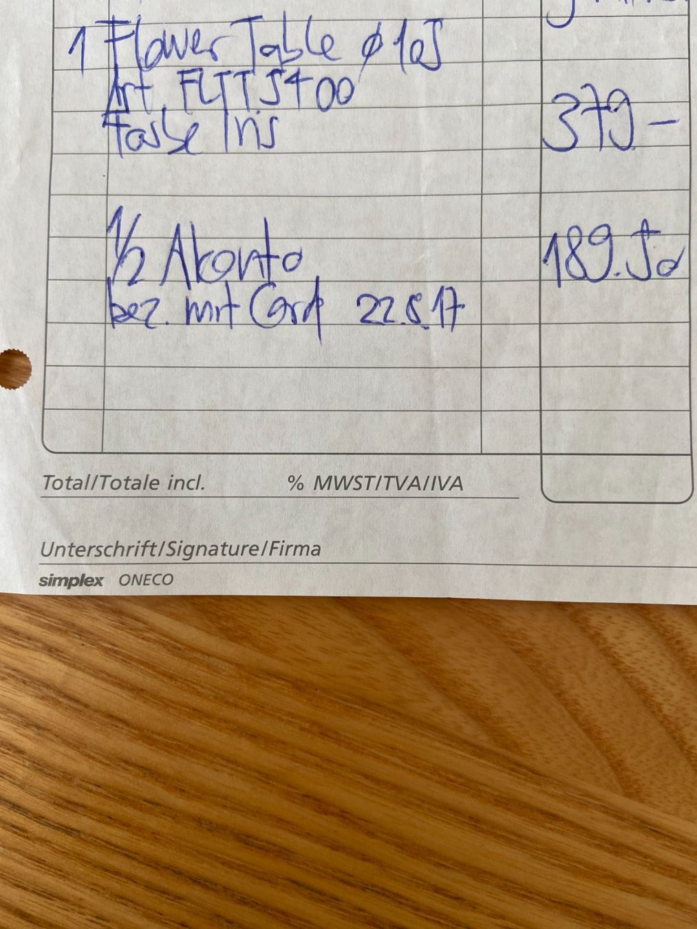 Tavoli: Ethimo Flower Tisch Ø105 cm, klappbar – Usato da Elgg venduto da allisonsca 6