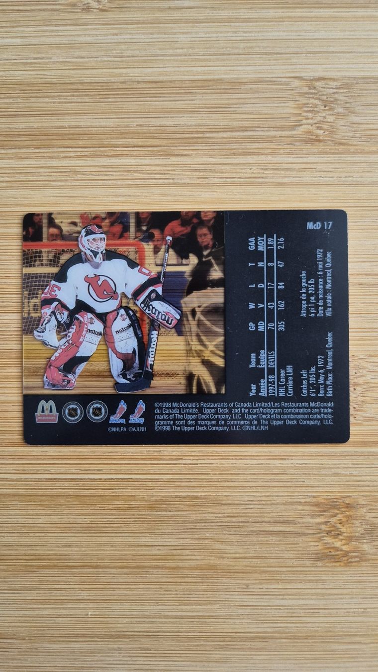 NHL Sammelbilder & Trading cards: NHL New Jersey Devils Martin Brodeur – Gebraucht aus Bellach von paedu-1980 1