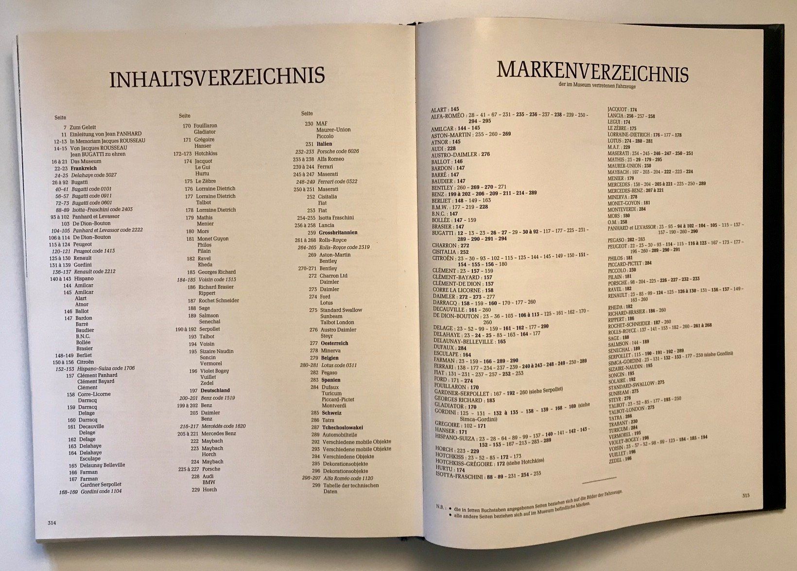 Libri: Automobil - Die Sammlung Schlumpf – Usato da Strengelbach venduto da Omobono 5