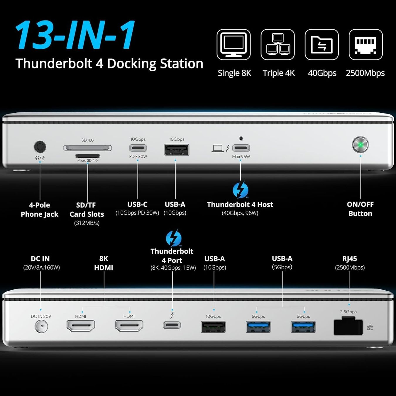 Docking station: Thunderbolt 4 Dock 13-in-1 96W 8K HDMI – Nuovo e nell'imballaggio originale da Suhr venduto da SchnapperCH 1