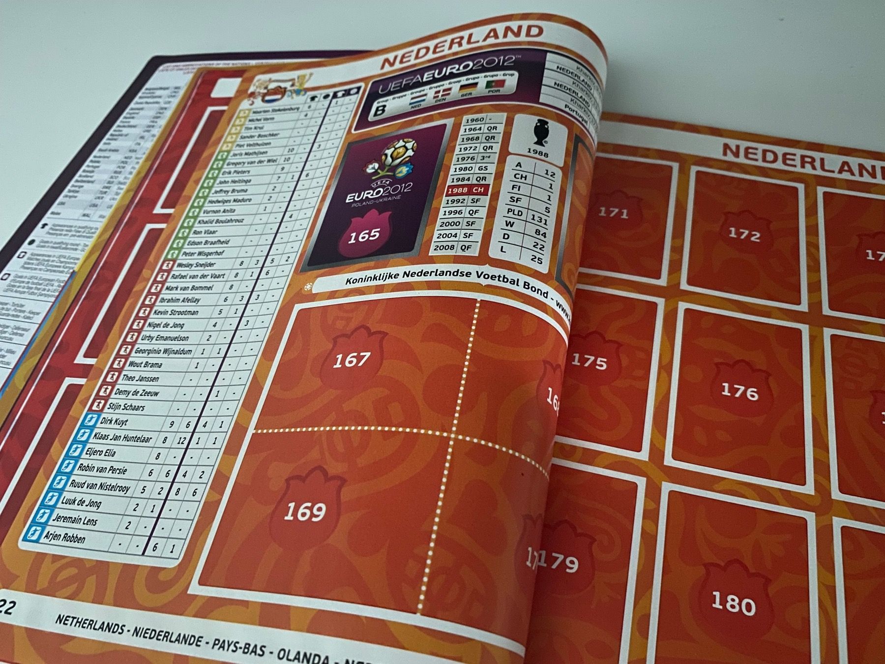 Panini Album: Panini Leeralbum EM 2012. Selten. Version Frankreich – Usato da Hergiswil LU venduto da FcMalkov 3