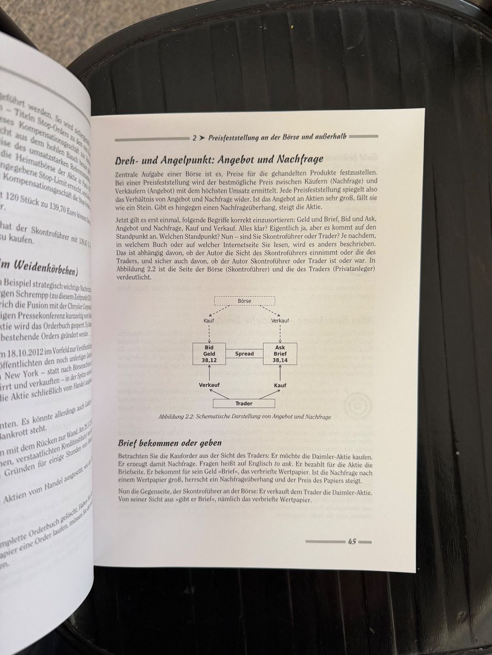 Bücher: Trading für Dummies – Gebraucht aus Dietikon von Buchantiqdietikon 1