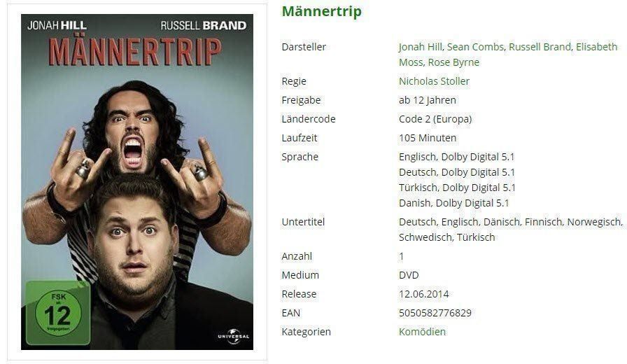 Tutti i DVDs: Männertrip - DVD – Usato da Buchrain venduto da Sssschaller