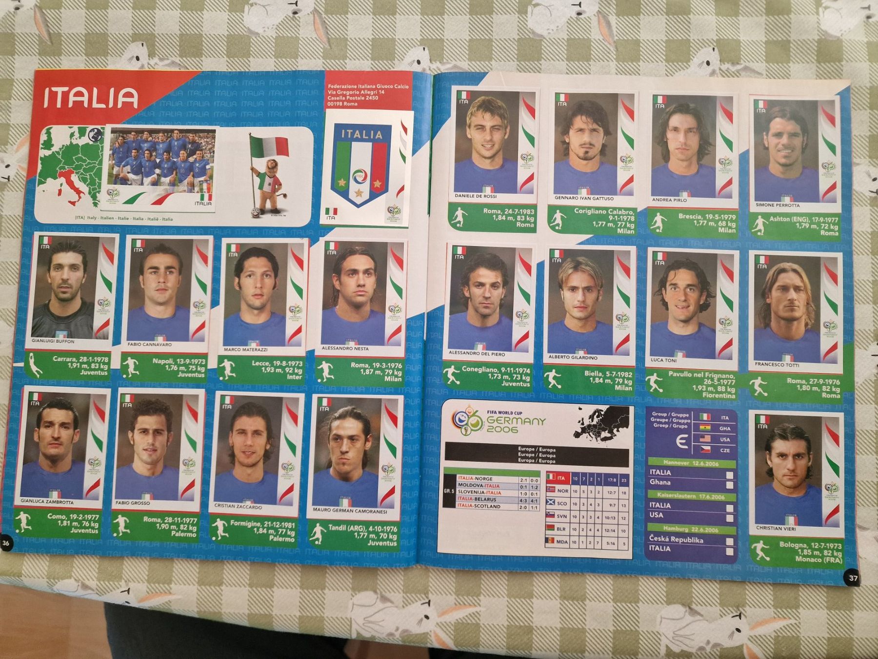 Panini Carte collezionabili: Panini WM 2006 Album – Usato da Adliswil venduto da vendor123 5