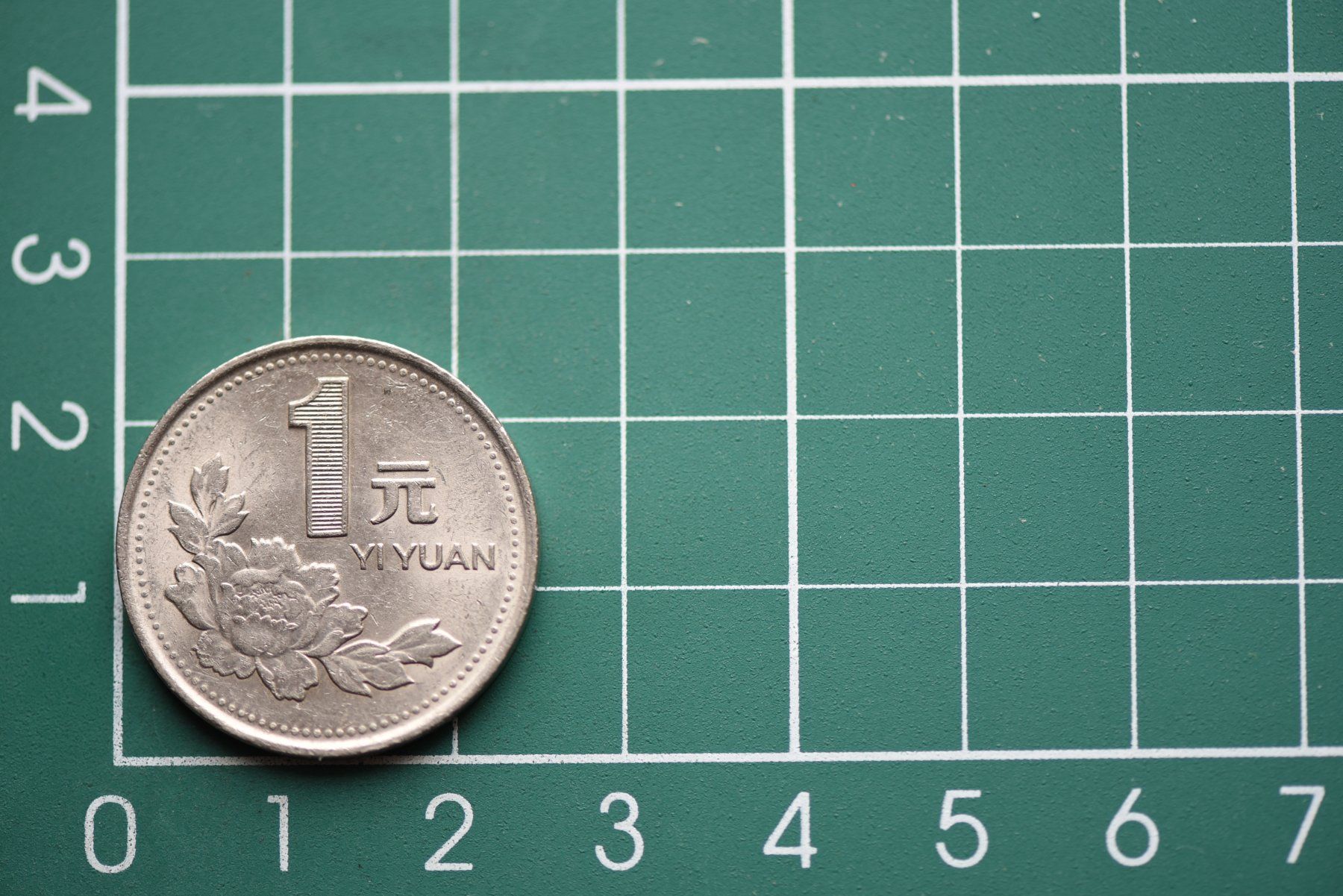 Tutti le monete: währung china 1 yuan 1993 – Usato da Laupen BE venduto da Gufi57 1
