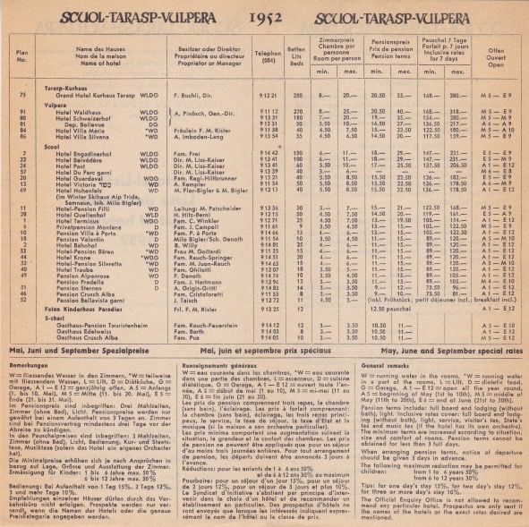 Documenti: Farbprospekt SCUOL - TARASP - VULPERA. 1952 – Usato da Schlieren venduto da Rapaelli 5
