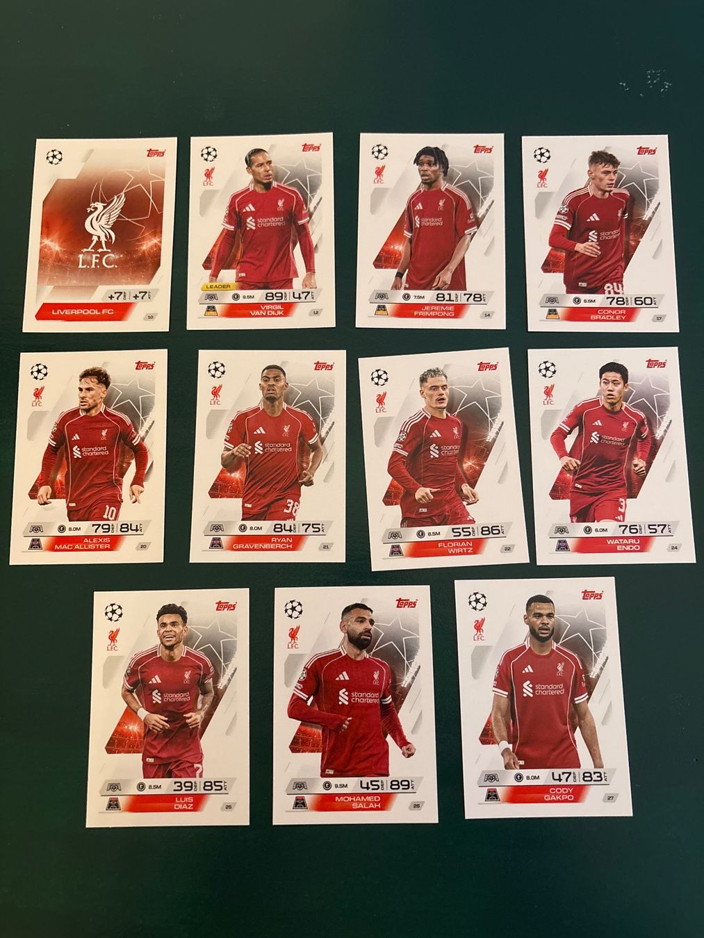 Match Attax UCC 25/26 Liverpool FC Basis (Neu (gemäss Beschreibung)) in ...