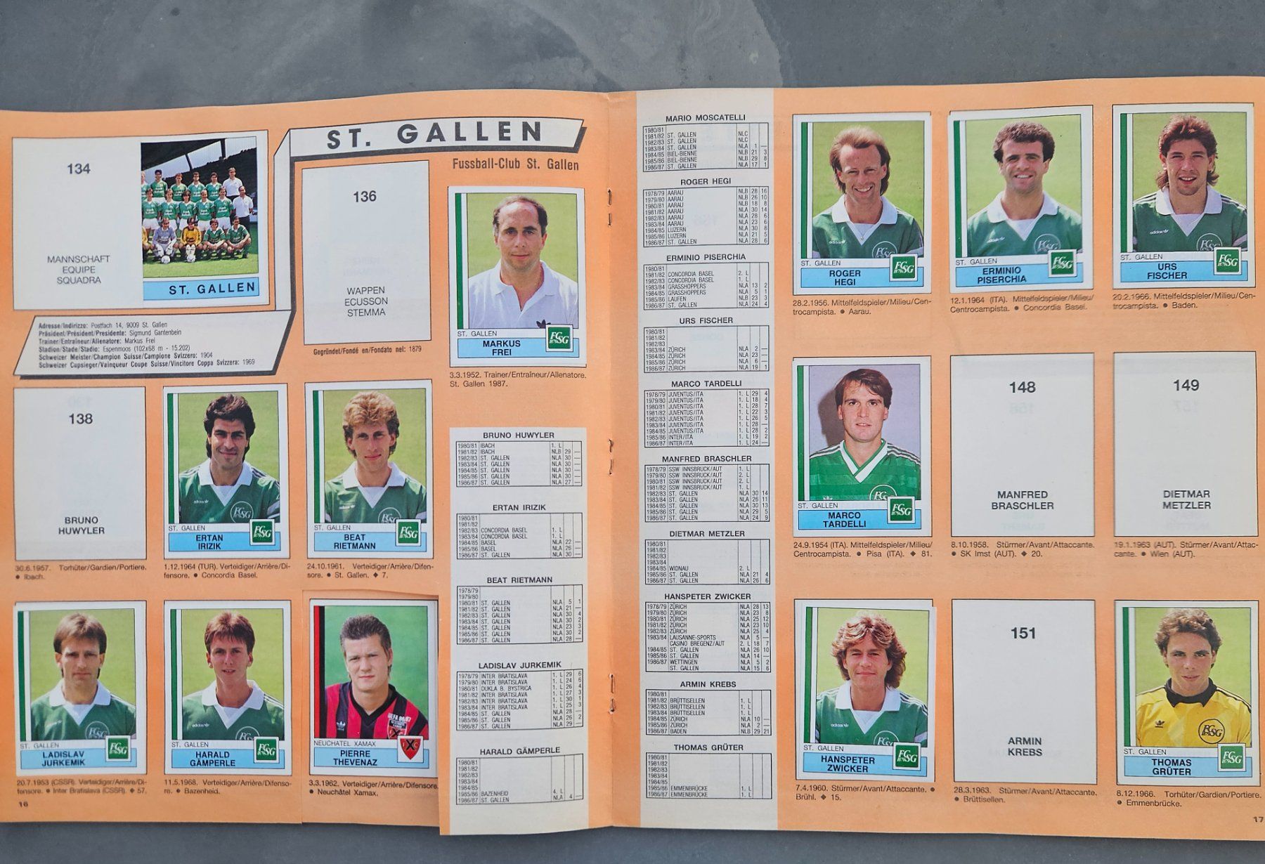 Panini Album: Panini Nationalliga A/B 1988 – Usato da Kollbrunn venduto da tsrg2013 4