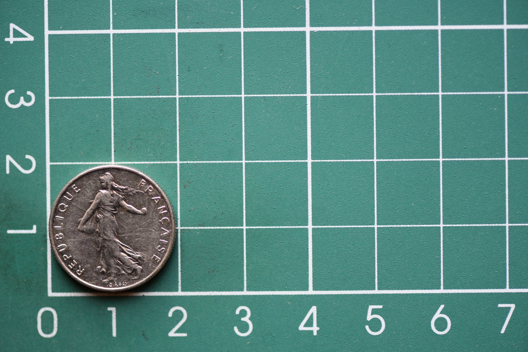 Tutti le monete: währung francaise 1/2 franc 1987 – Usato da Laupen BE venduto da Gufi57 1