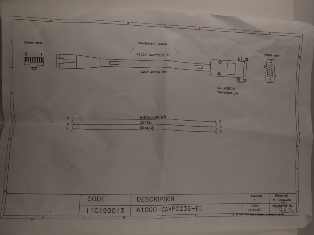 Componenti elettronici: Signal-Kabel A1000-CAVPC232-EE – Nuovo e nell'imballaggio originale da Fulenbach venduto da Hach0 5
