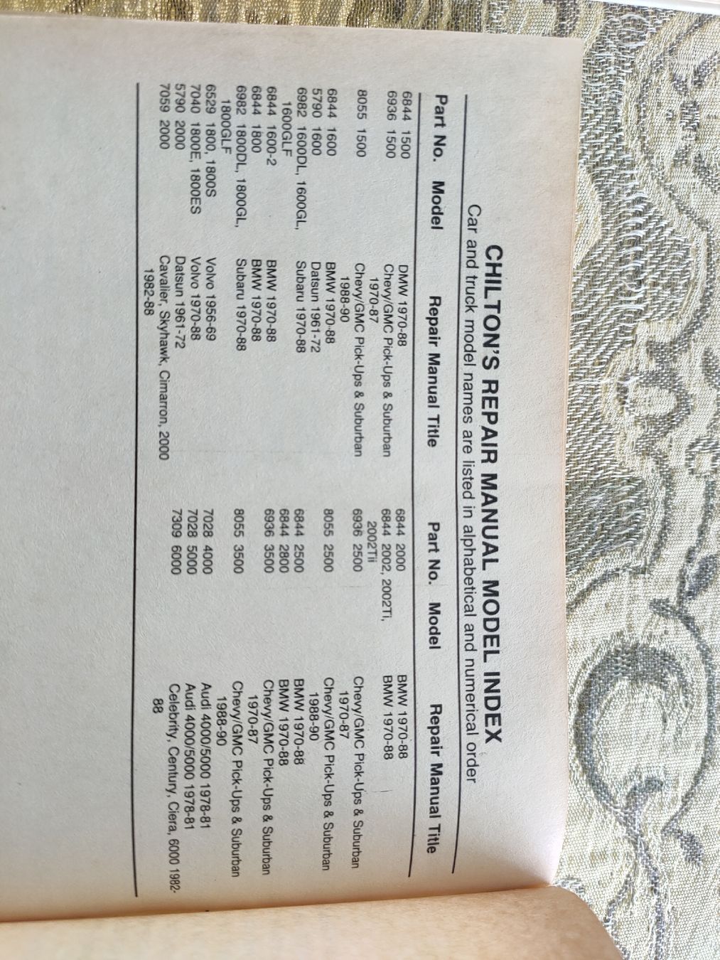 Libri: CHILTON Repair Guide Cutlass 1970-1987 – Usato da Gipf-Oberfrick venduto da minini 8