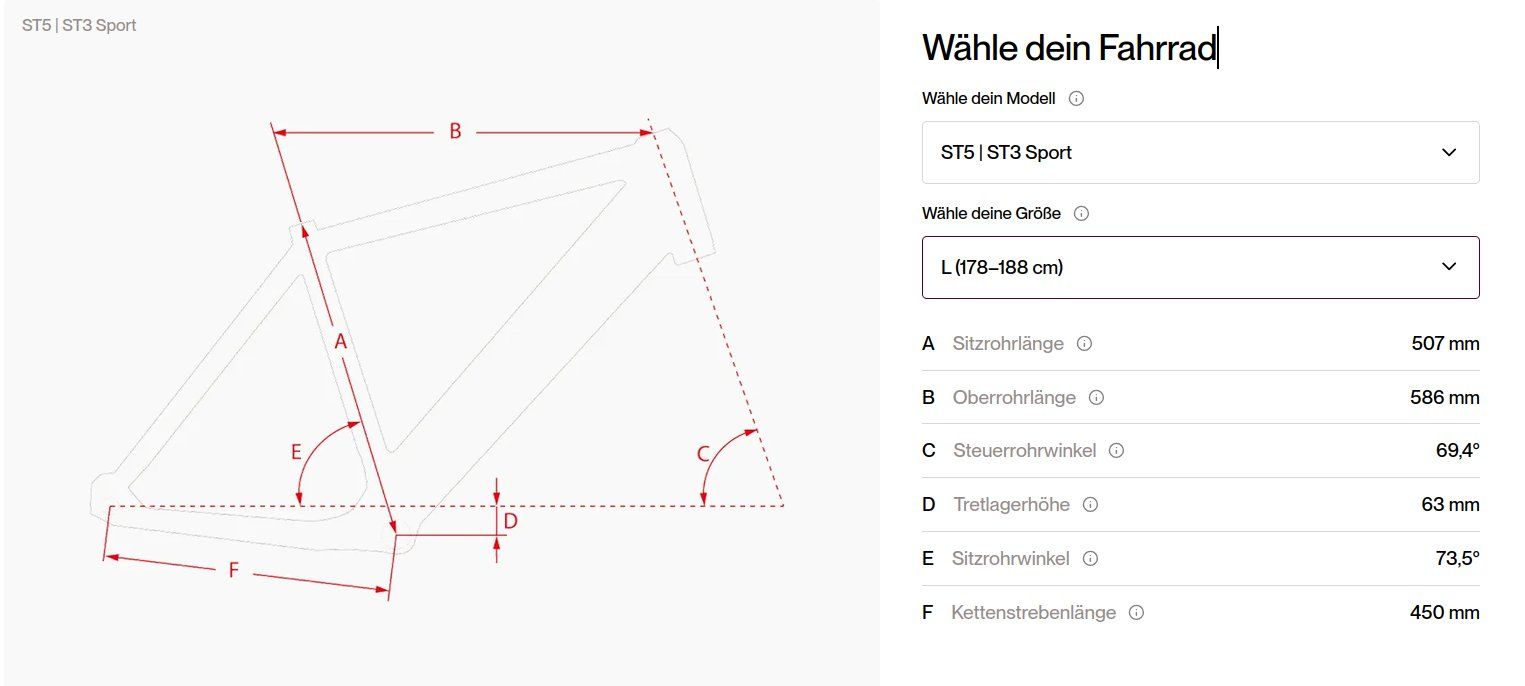Stromer Vélos: Stromer - ST3 Pinion, ABS, Federgabel, Modell 2025 – D'occasion à Winterthur par Hans_Dampf99 2