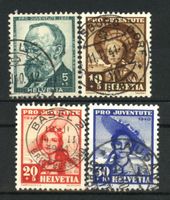 1940, Pro Juventute, ohne Falz, gestempelt