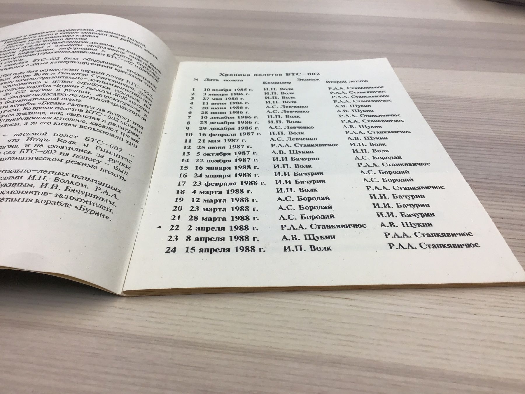Libri: Sowjetisches Raumfahrtprogramm "Buran" Buch – Nuovo (secondo la descrizione) da Männedorf venduto da Modellbau-wyss 1