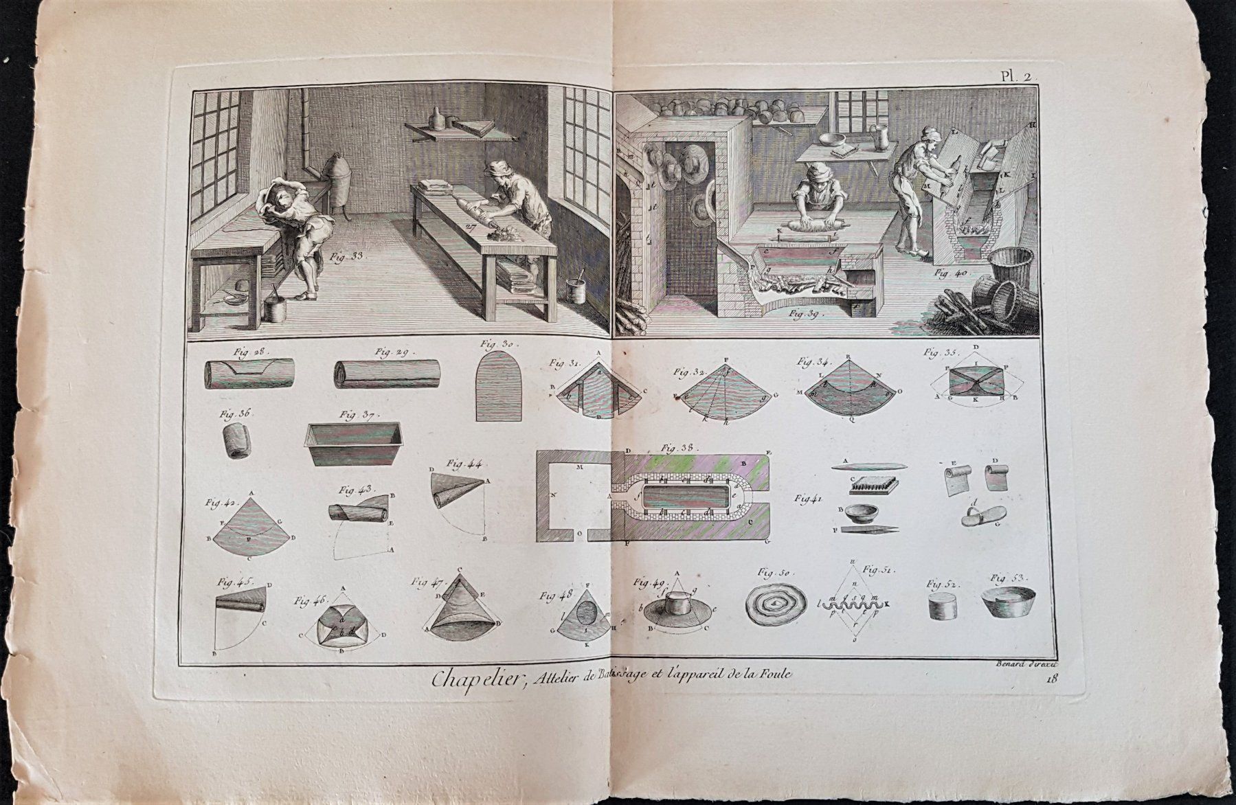 Stiche: 3 Originale Encyclopédie 1786, Hutmacher – Gebraucht aus Bourguillon von Lucas111 1