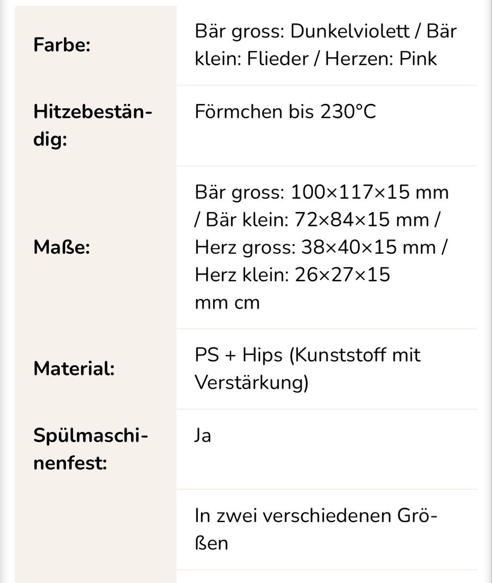 Betty Bossi Teglie da forno: Betty Bossi Ausstecher Bärli-Set – Nuovo (secondo la descrizione) da Thürnen venduto da Lilie37 3