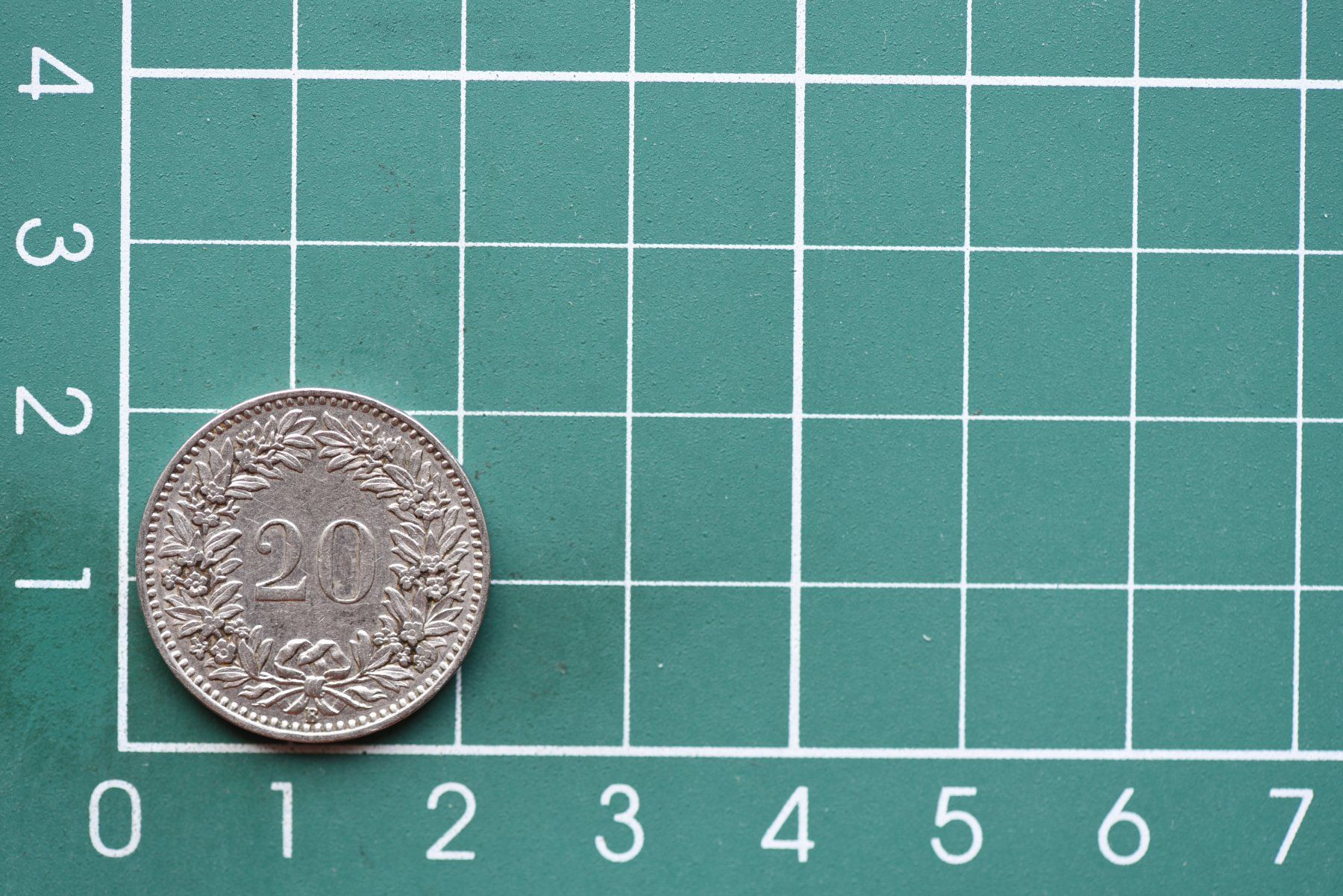 Tutti le monete: 20 rappen 1921 – Usato da Laupen BE venduto da Gufi57 1