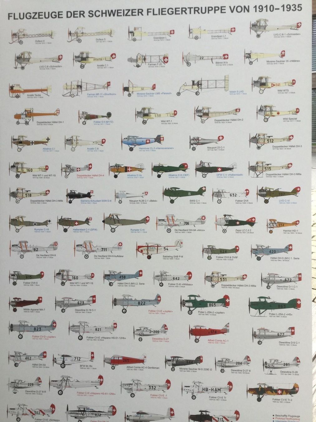 Foto & Immagini: Drei Poster Luftwaffe Schweiz 1910-2010 – Nuovo e nell'imballaggio originale da Längenbühl venduto da Fly_now