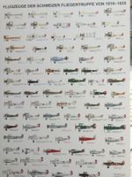 Drei Poster Luftwaffe Schweiz 1910-2010