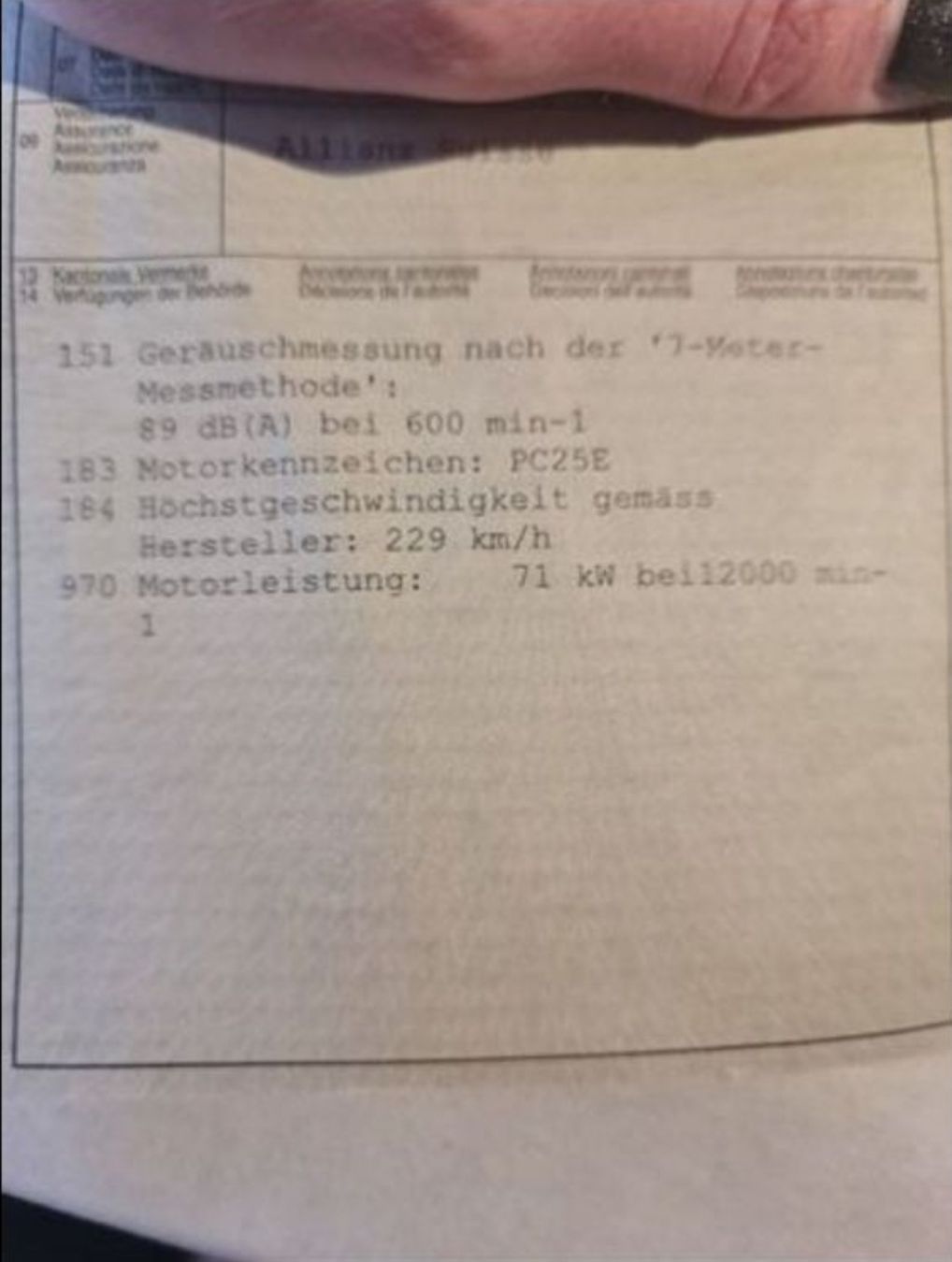 Strada: Honda CB Hornet 600 – Usato da Oensingen venduto da haar-box 1