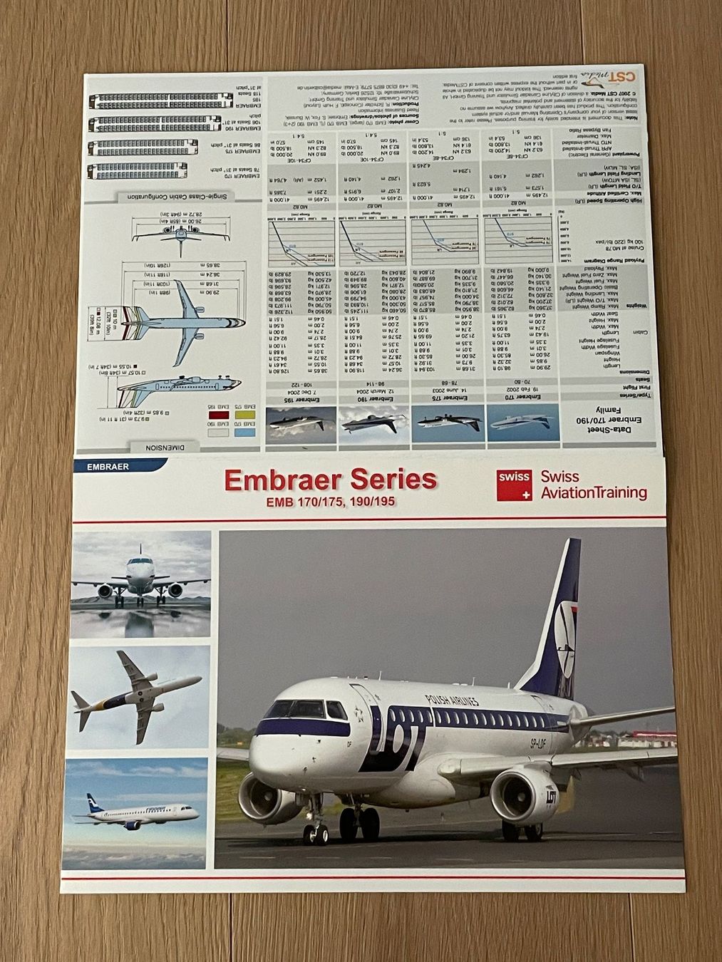Documenti: Fundstück - Training Dok Embraer Series EMB – Usato da Zürich venduto da plumita 7