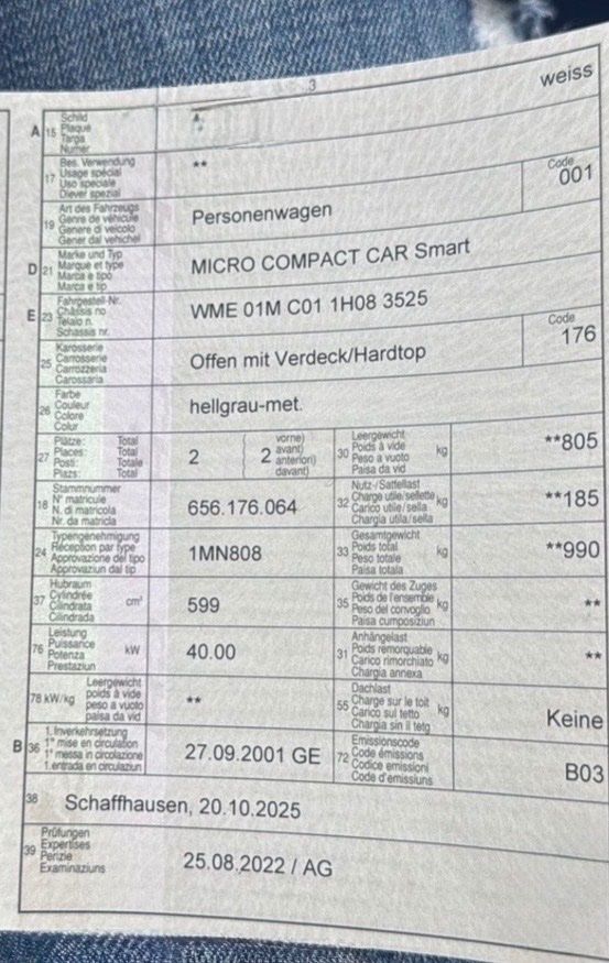 Smart Autos: Smart Micro Compact Car Cabrio – Gebraucht aus Tobel von Automobile-Tobelklg 6