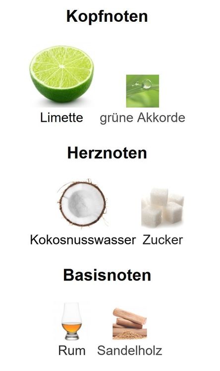 Malibu - Party in the Bay von Simone Andreoli 5ml Abfüllung | Kaufen ...