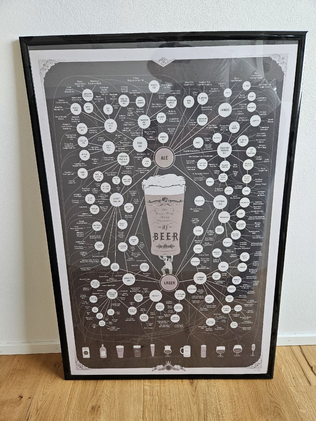 Foto & Immagini: Poster/affiche "variétés de bières" encadré – Nuovo (secondo la descrizione) da Middes venduto da pas_m56l