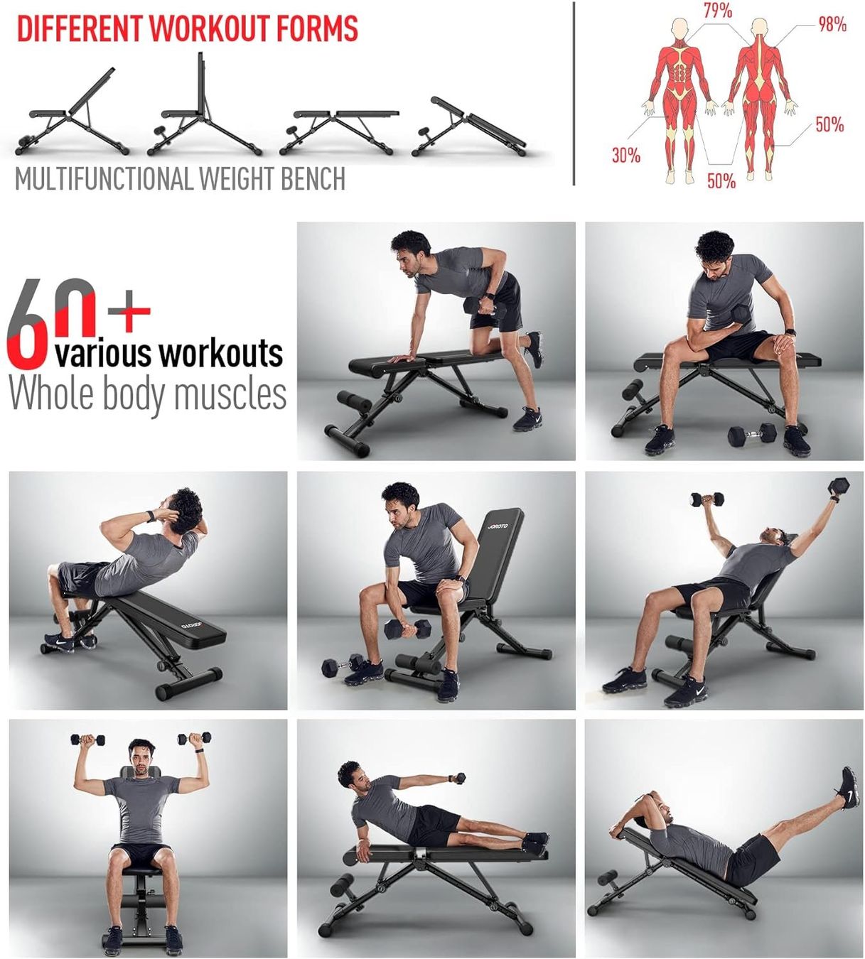 Hometrainer: Verstellbare Hantelbank – Nuovo e nell'imballaggio originale da Nuglar venduto da SaleRitter 8