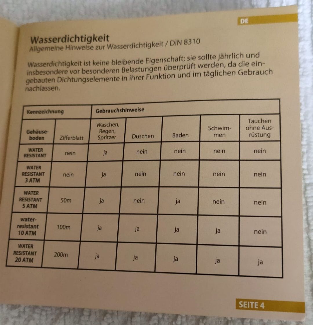 Yves Camani Uhren: Yves Camani Damenuhr mit Steinen – Neu (gemäss Beschreibung) aus Luzern von Luzern_Energy 8