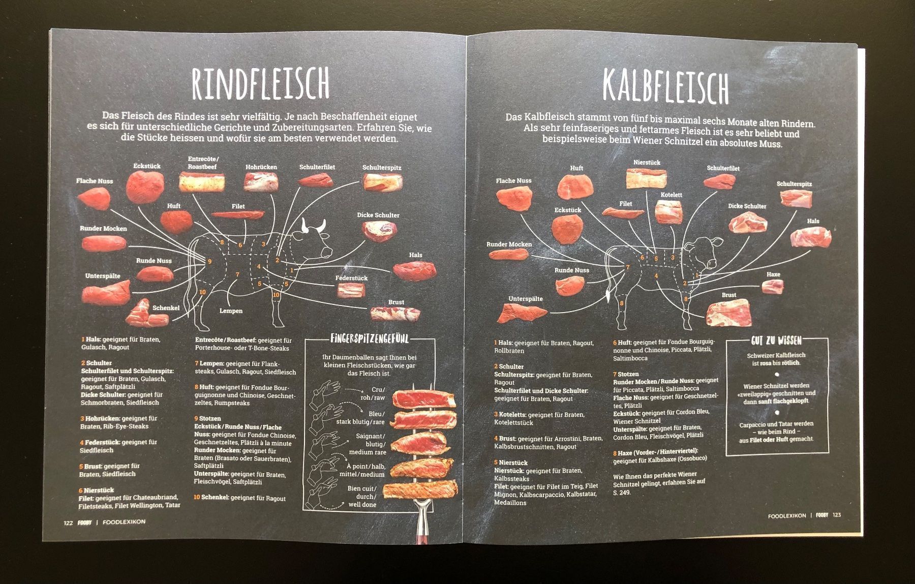 Libri: WE LOVE FOOD / DAS KOCHBUCH – Usato da Nussbaumen AG venduto da schuba2000 6