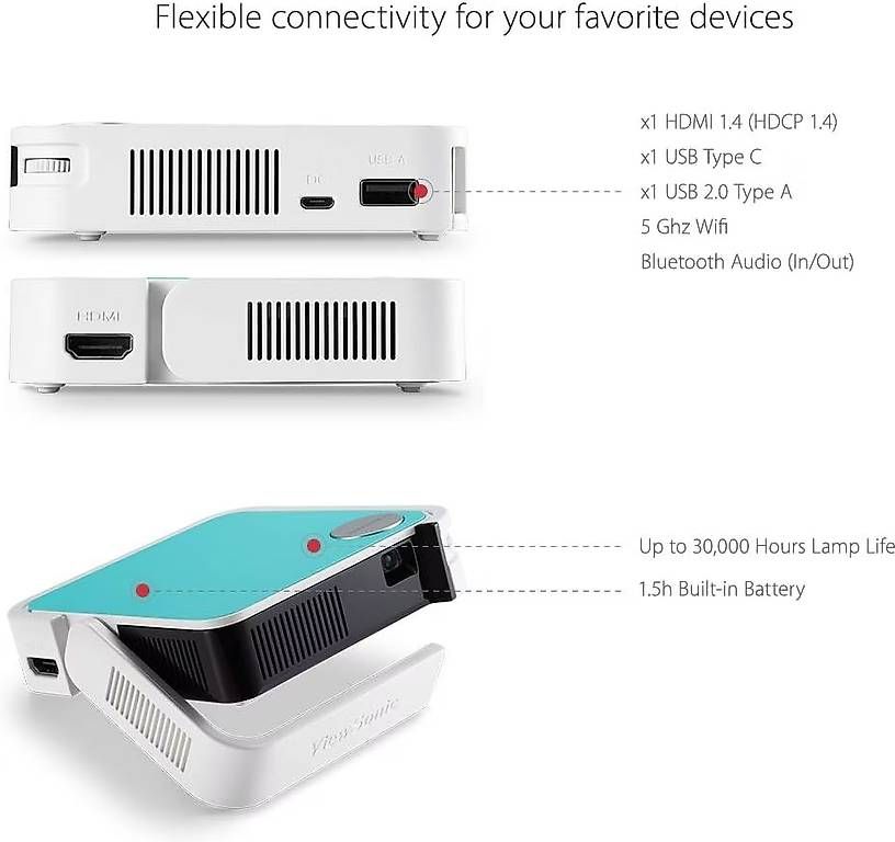 Viewsonic Vidéoprojecteurs: Proiettore Viewsonic M1 Mini Plus – D'occasion à Cugnasco par Franky_min 2
