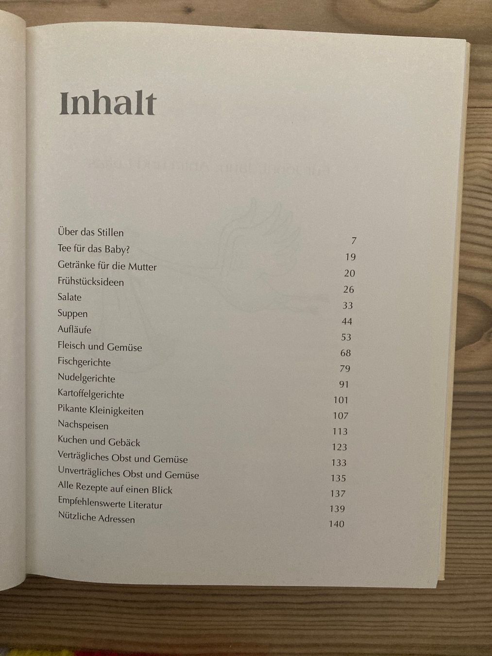 Bücher: DAS STILLKOCHBUCH von Marietta Cronjaeger – Gebraucht aus Gossau ZH von Roli1 2
