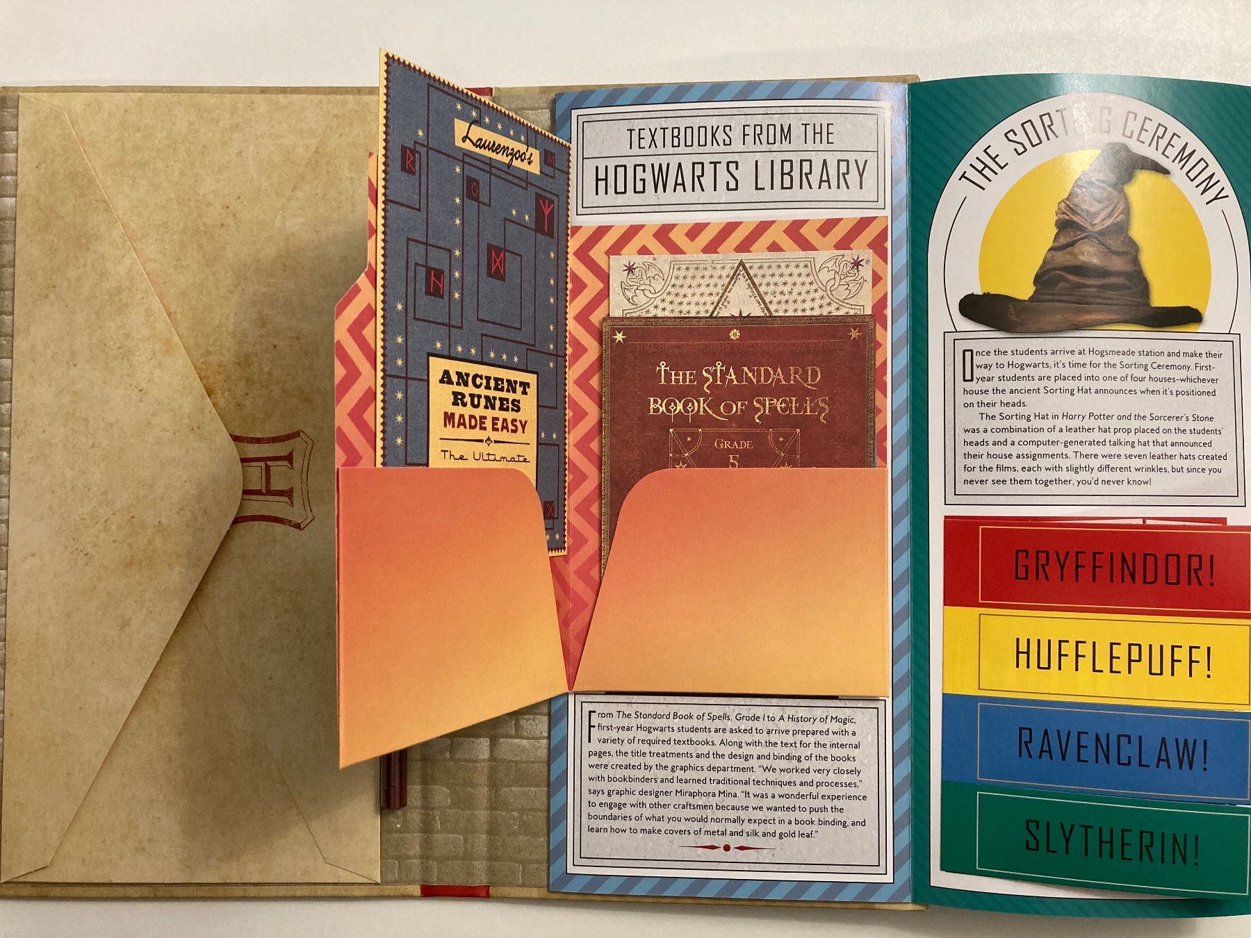 Libri: Harry Potter  Travel Magic Artifacts Collection – Nuovo e nell'imballaggio originale da Genthod venduto da daz_world 2