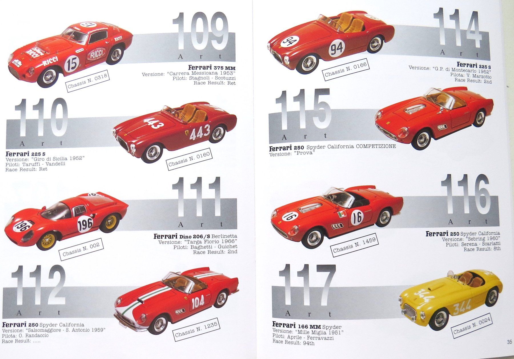 Modellini d'auto: Art Model Katalog Nr.8 – Nuovo (secondo la descrizione) da Ettingen venduto da campione_1 1