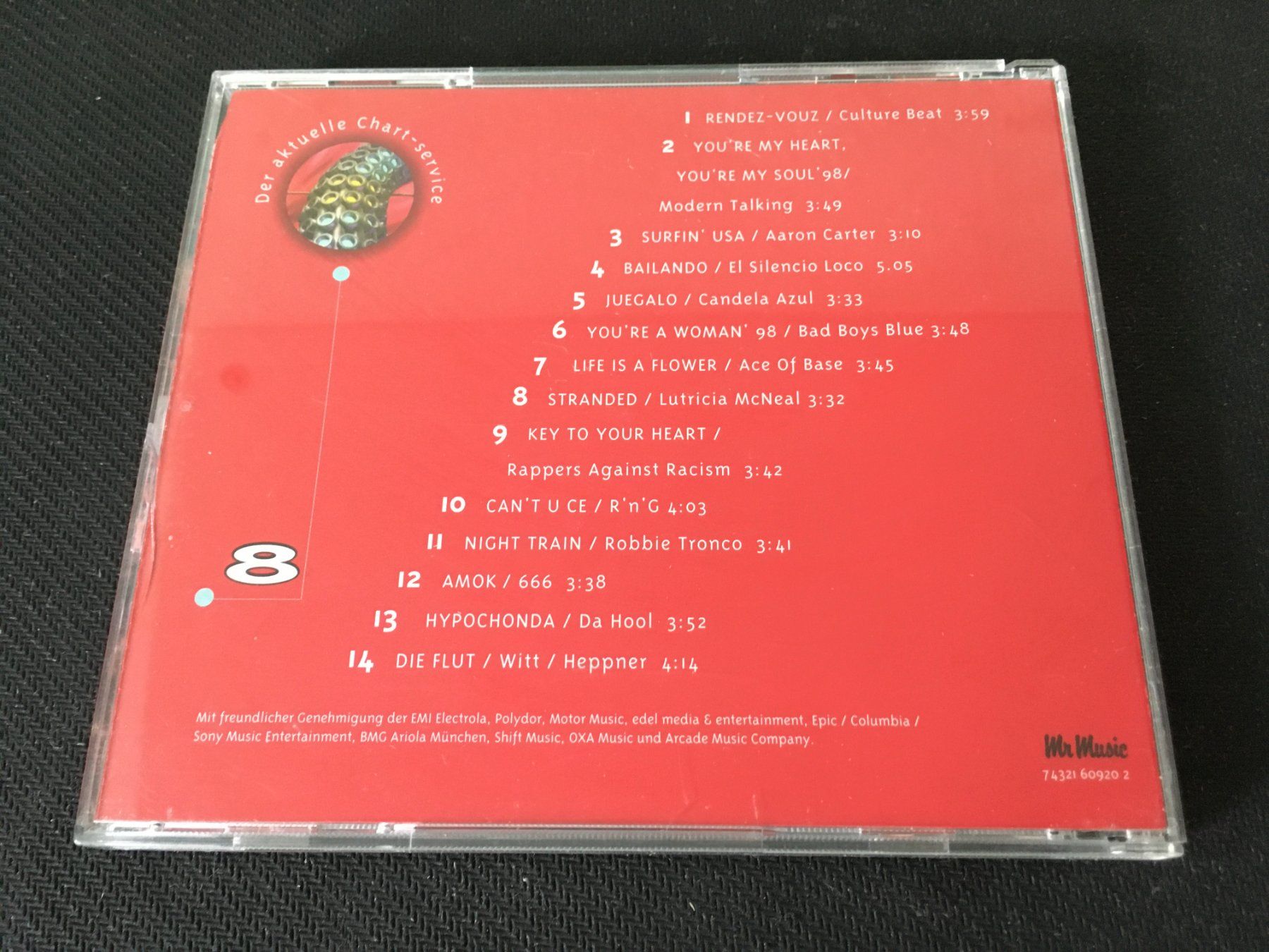 CD: Chart Hits Vol.8 -CD- – Usato da St.Gallen venduto da MedienJoe 2