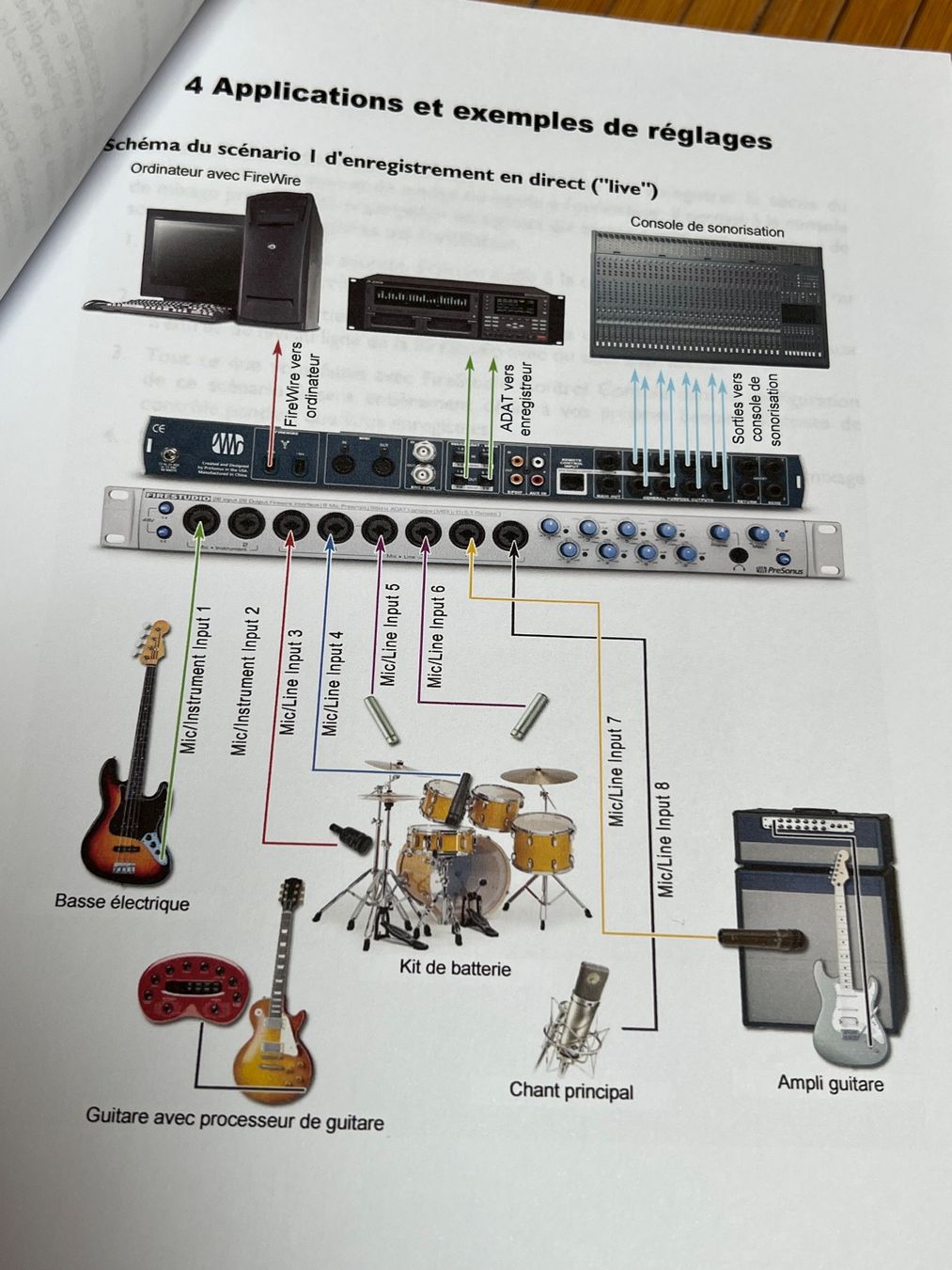 PreSonus Attrezzatura per studi di registrazione: PRESONUS FIRESTUDIO 26x26 24-BIT 96KHZ  RECORDING INTERFACE – Usato da Sion venduto da Hobby-mania 9