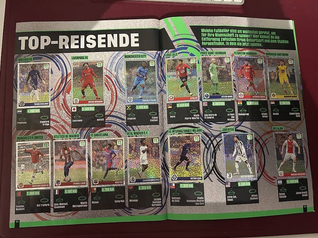 Topps Album: Panini Album Top Class 2022 – Nuovo (secondo la descrizione) da Binningen venduto da Flagello 2