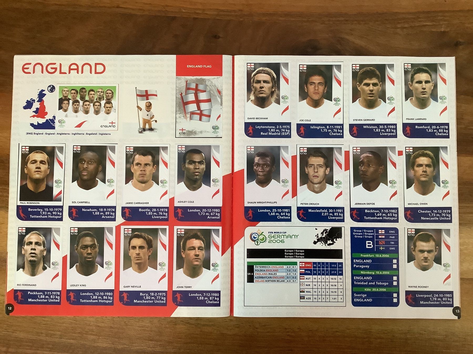 Panini Album: Panini Album WM 2006 – Usato da Bonstetten venduto da Lia29 2