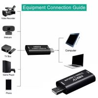 HDMI 4K Video Capture auf USB Full HD 1080P