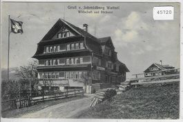 Gruss v. Schmidberg Wattwil Wirtschaft und Bäckerei